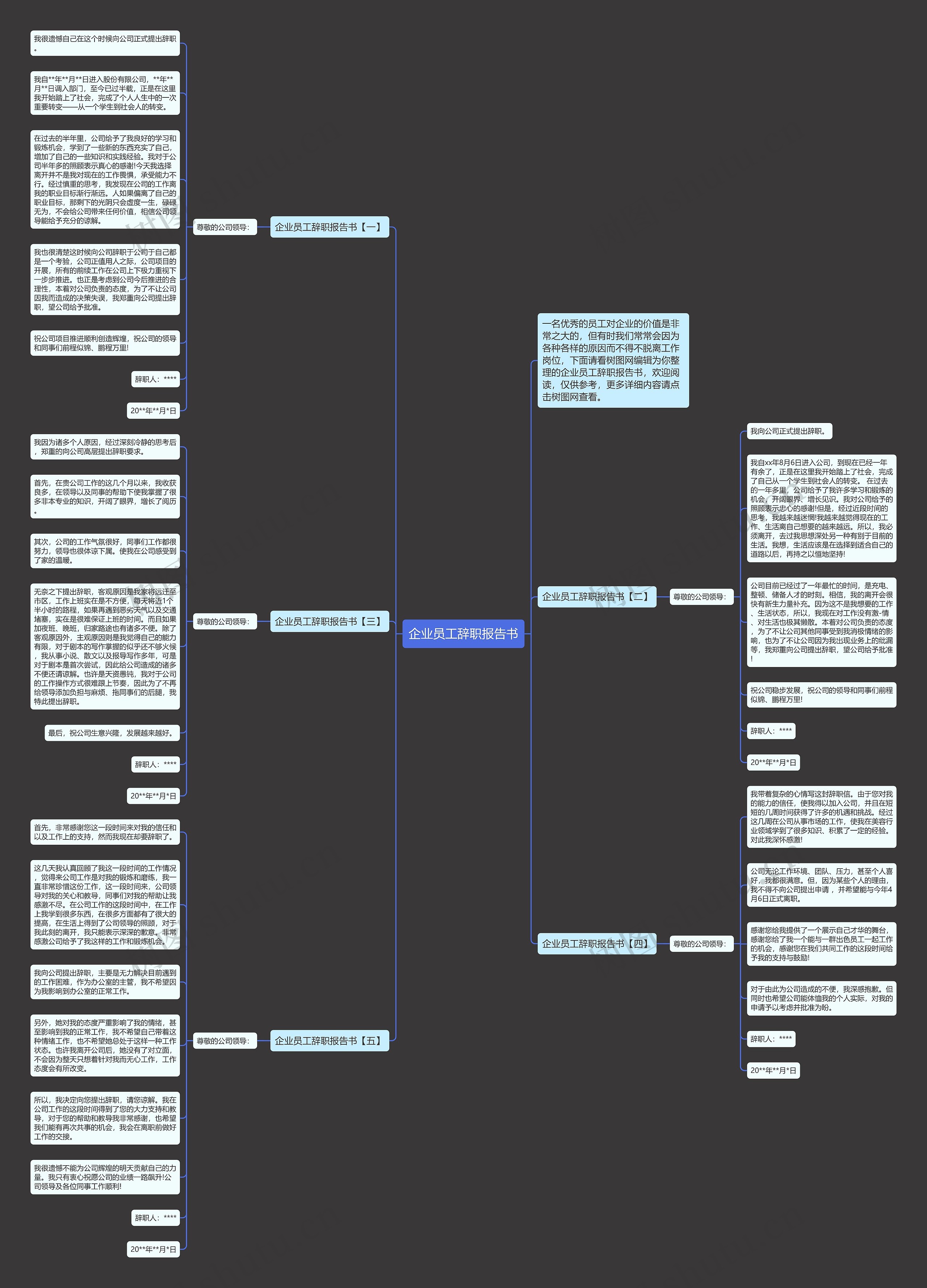 企业员工辞职报告书思维导图
