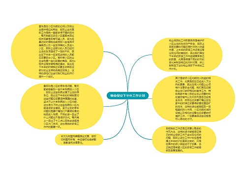 物业保安下半年工作计划