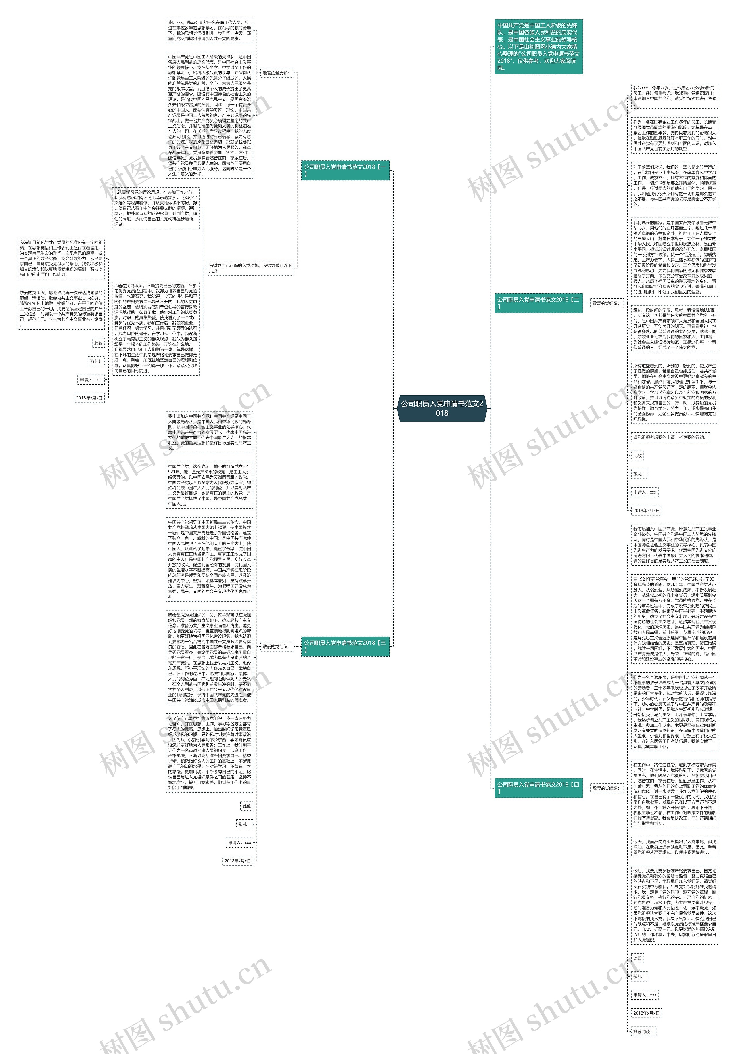 公司职员入党申请书范文2018