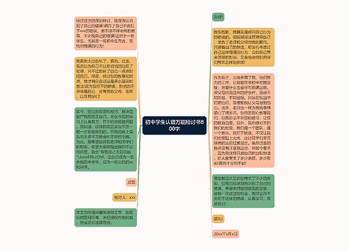 初中学生认错万能检讨书800字