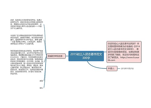 2015初三入团志愿书范文300字