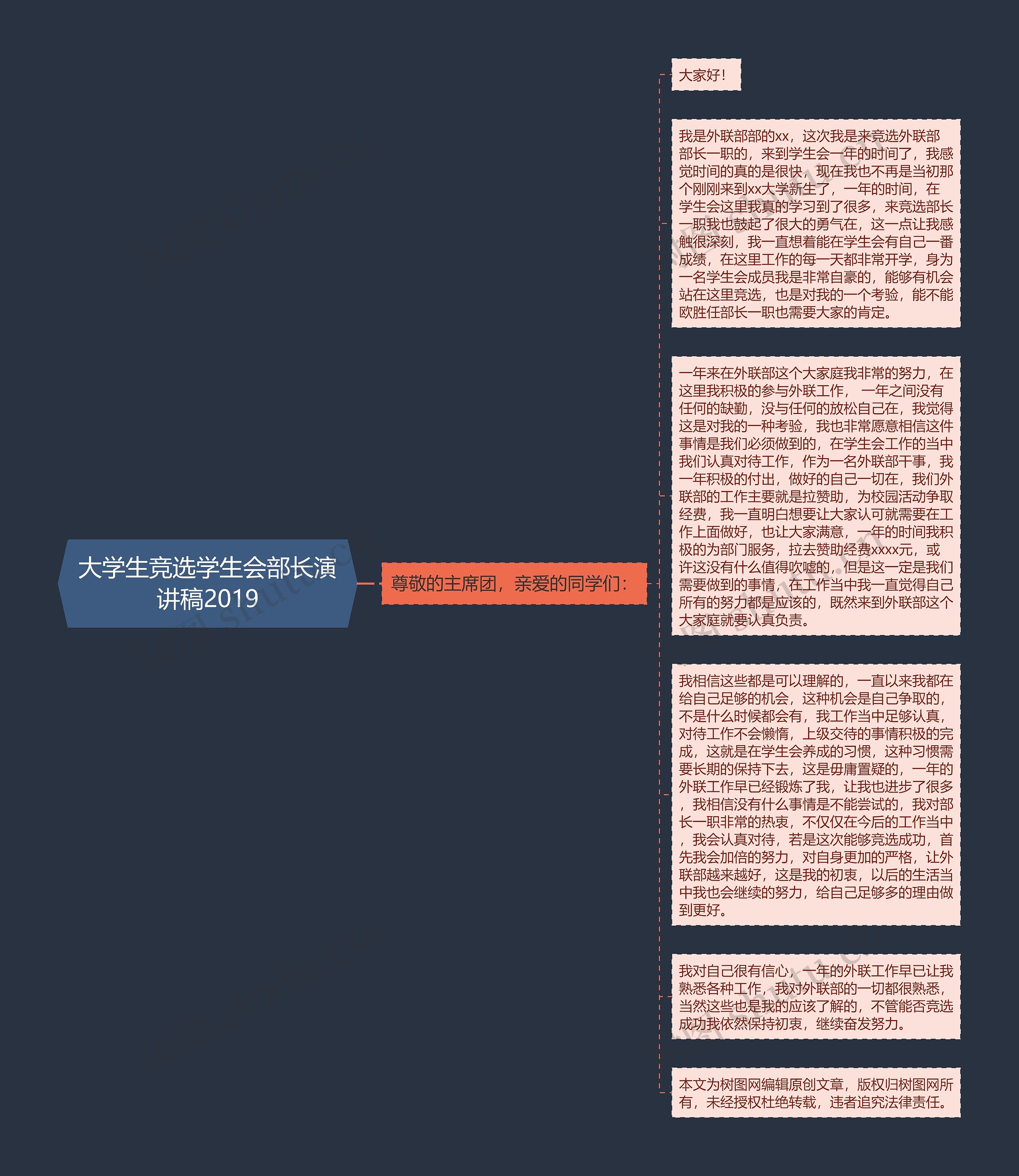 大学生竞选学生会部长演讲稿2019