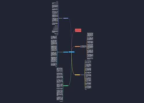 师风师德演讲稿1000字