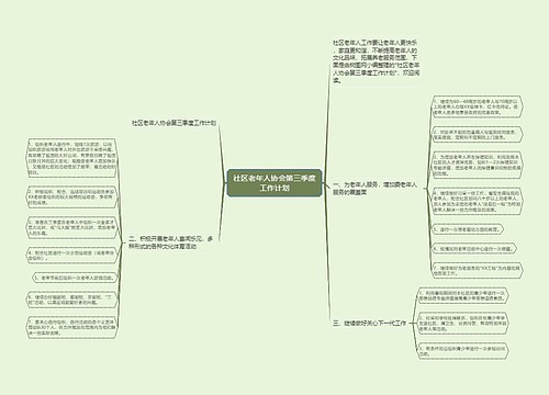 社区老年人协会第三季度工作计划