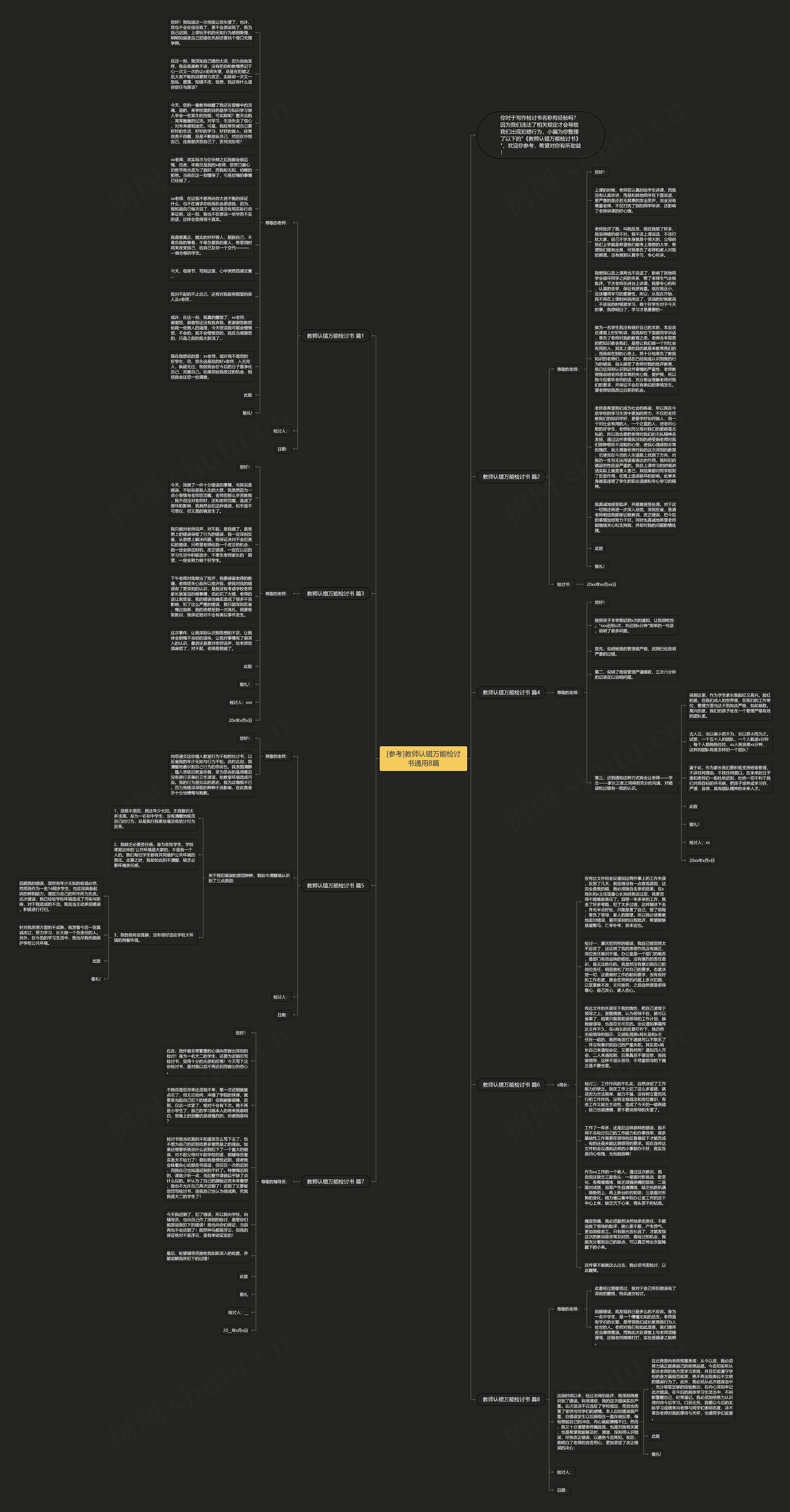 [参考]教师认错万能检讨书通用8篇思维导图