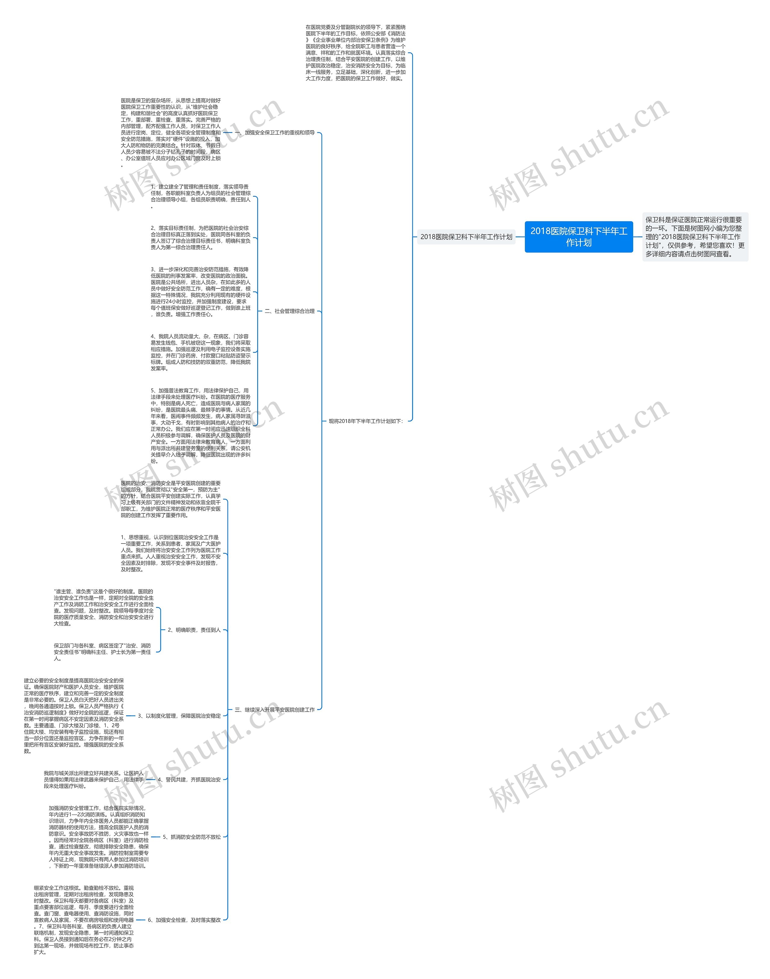2018医院保卫科下半年工作计划思维导图