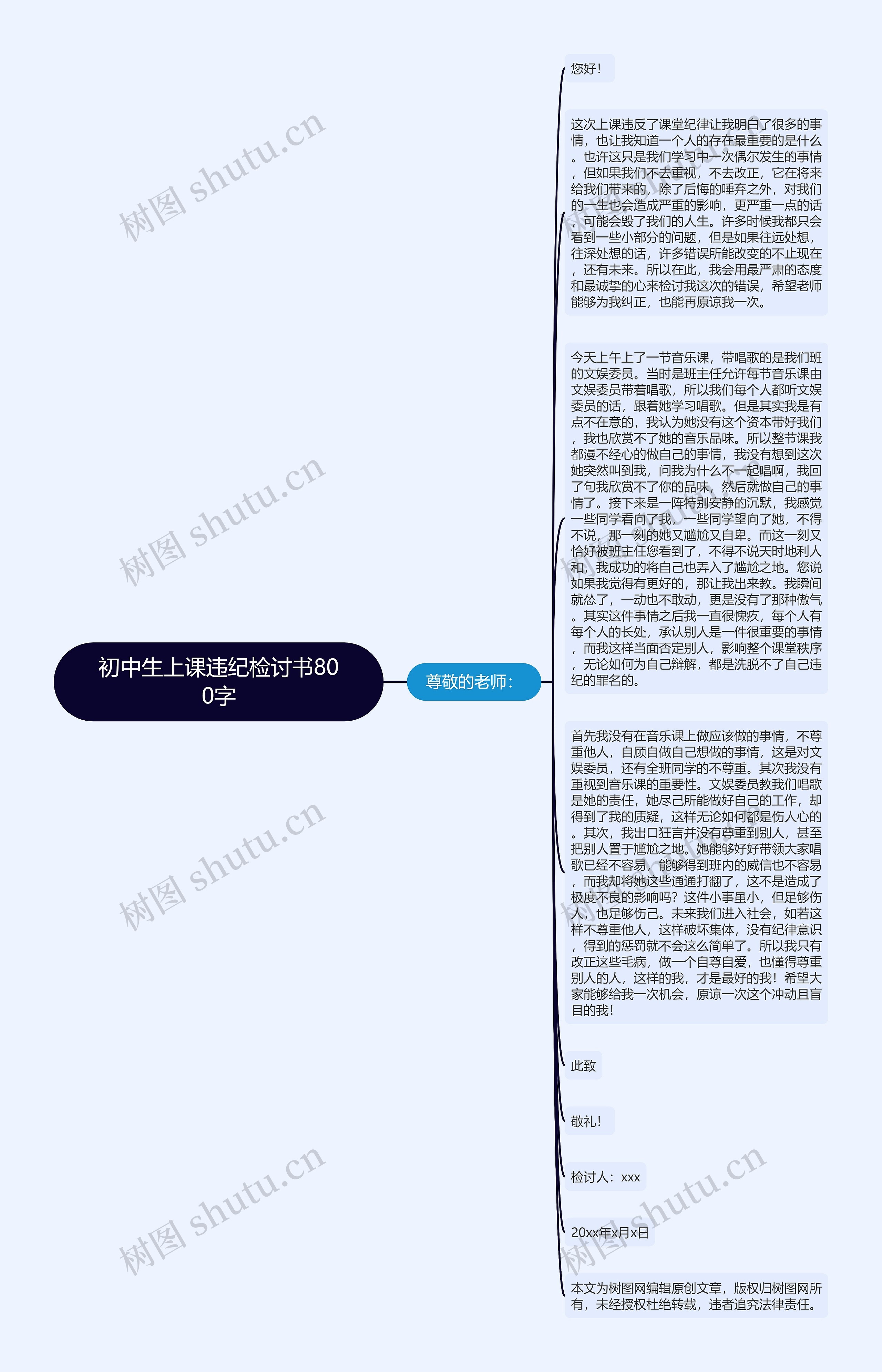 初中生上课违纪检讨书800字