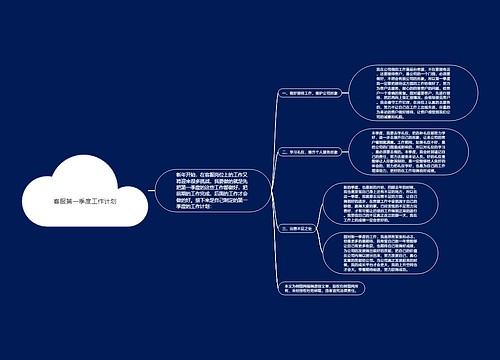 客服第一季度工作计划