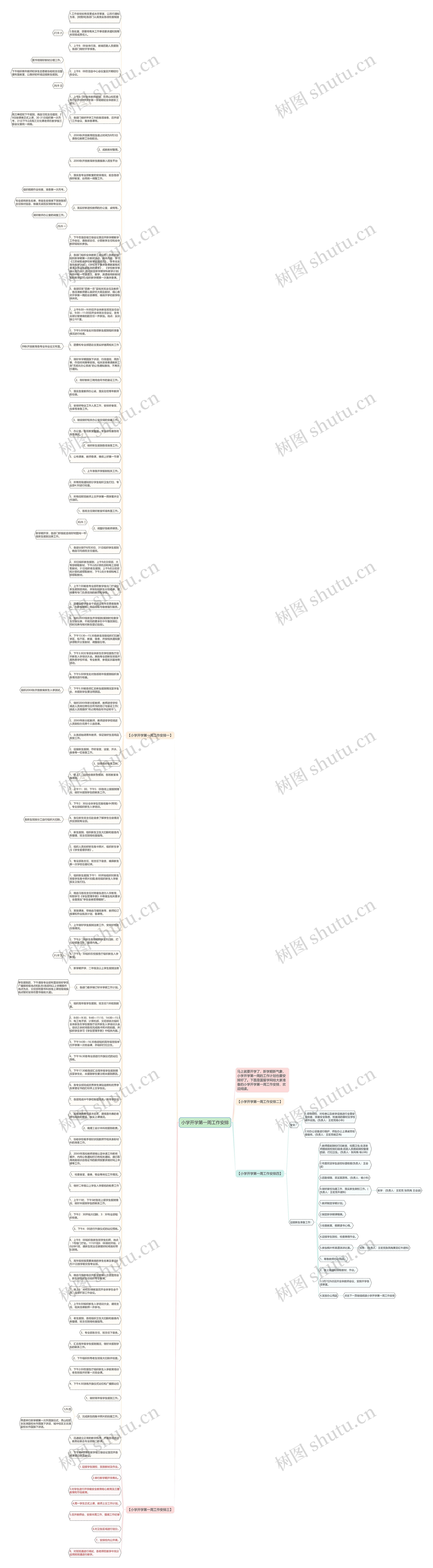 小学开学第一周工作安排