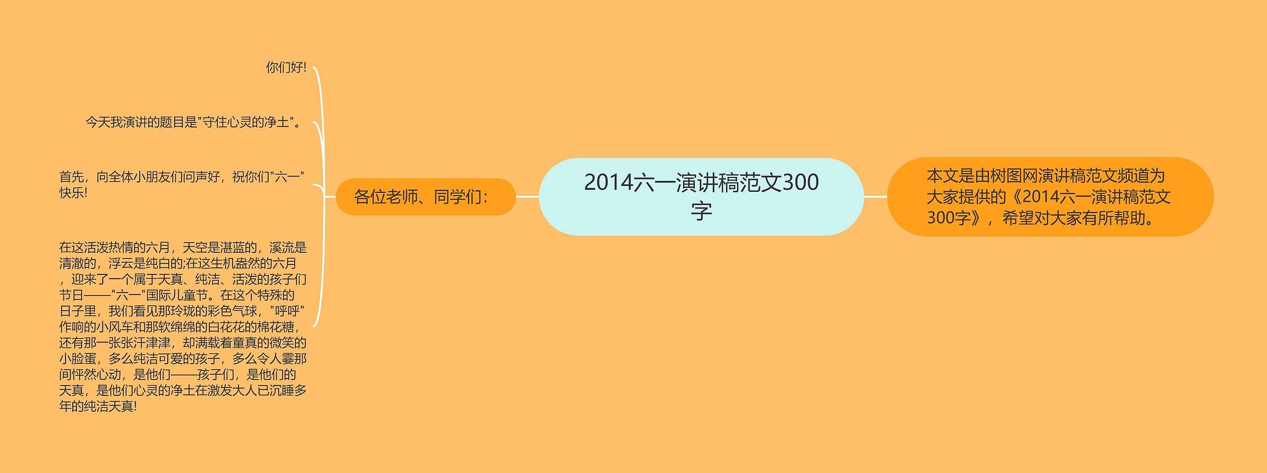 2014六一演讲稿范文300字思维导图