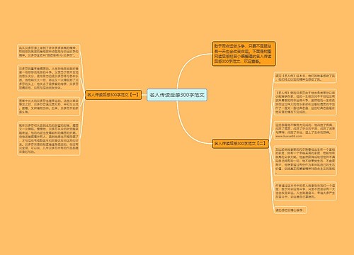 名人传读后感300字范文