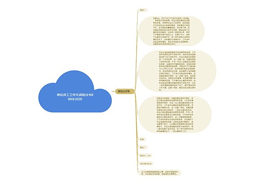 单位员工工作失误检讨书800字2020