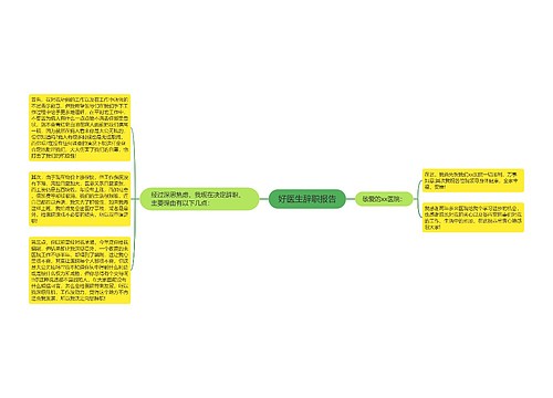 好医生辞职报告