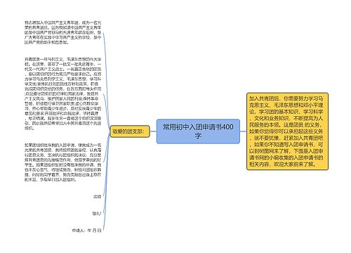 常用初中入团申请书400字