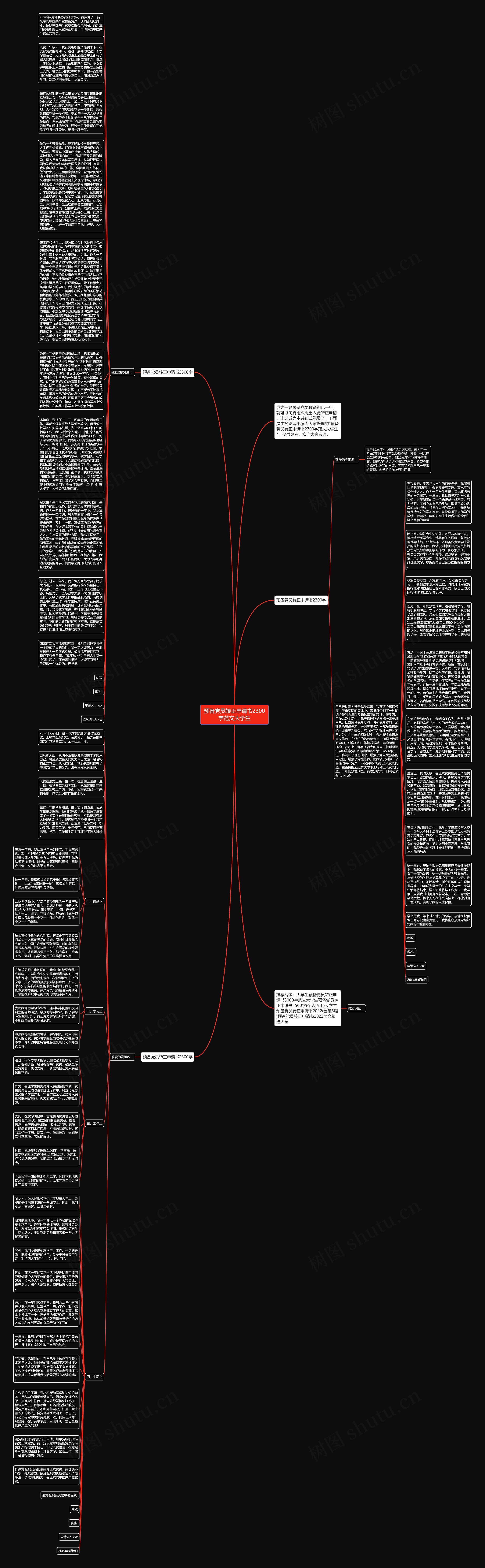 预备党员转正申请书2300字范文大学生思维导图