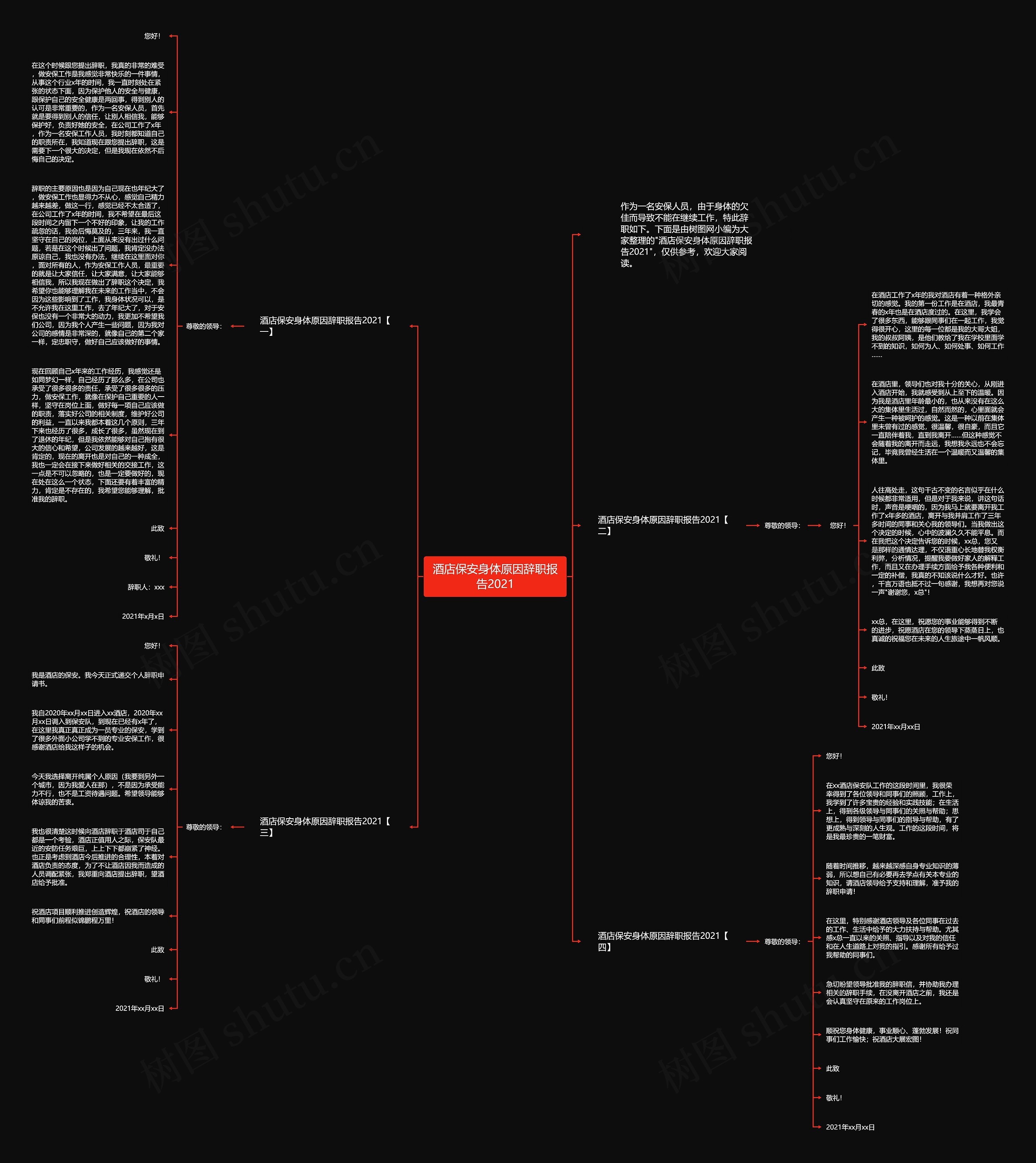 酒店保安身体原因辞职报告2021思维导图高清图 酒店保安身体原因辞职报告2021思维导图