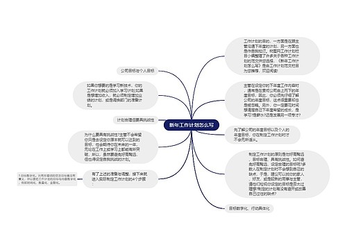 新年工作计划怎么写