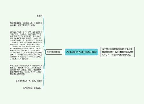 2014最优秀演讲稿400字