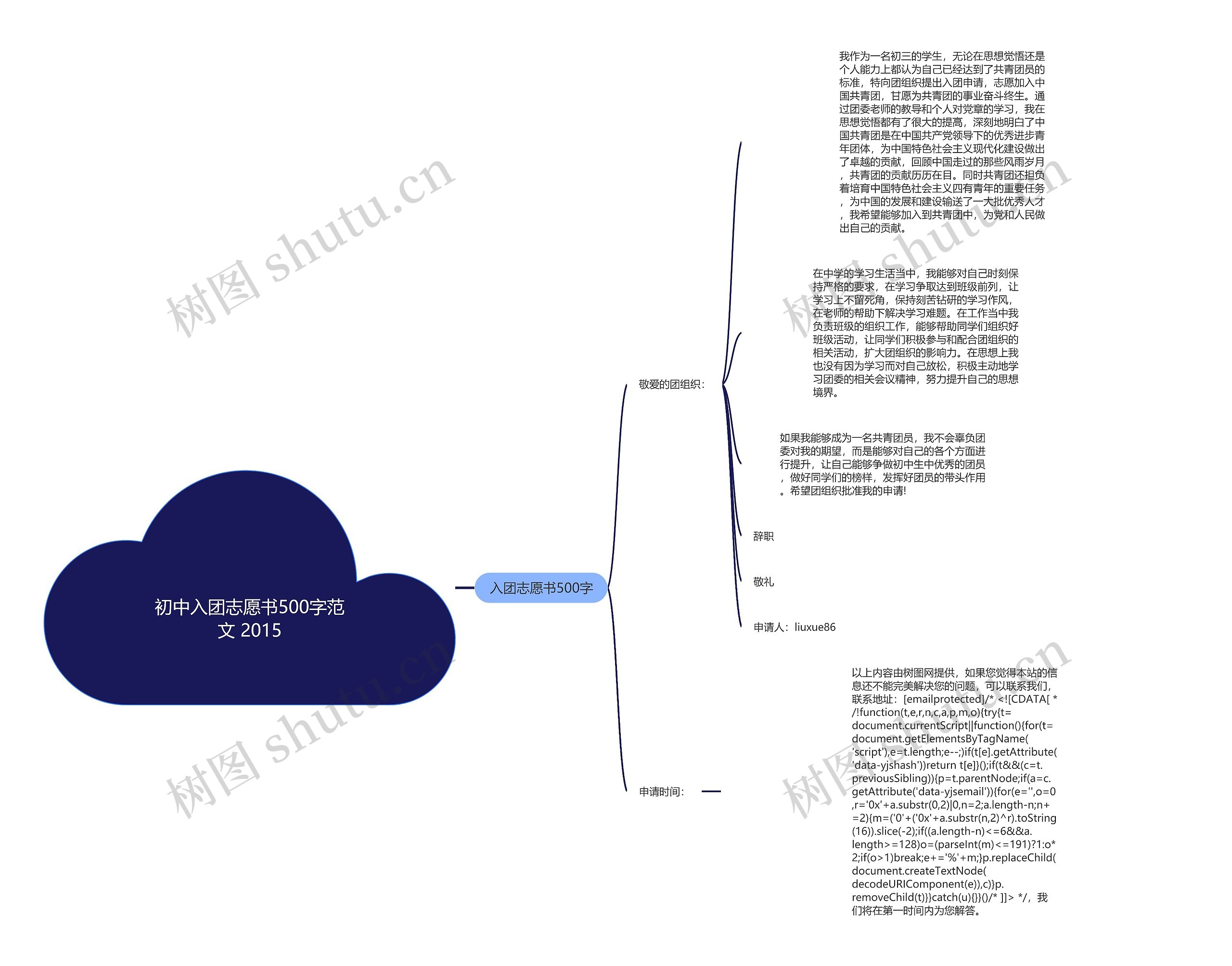 初中入团志愿书500字范文 2015思维导图