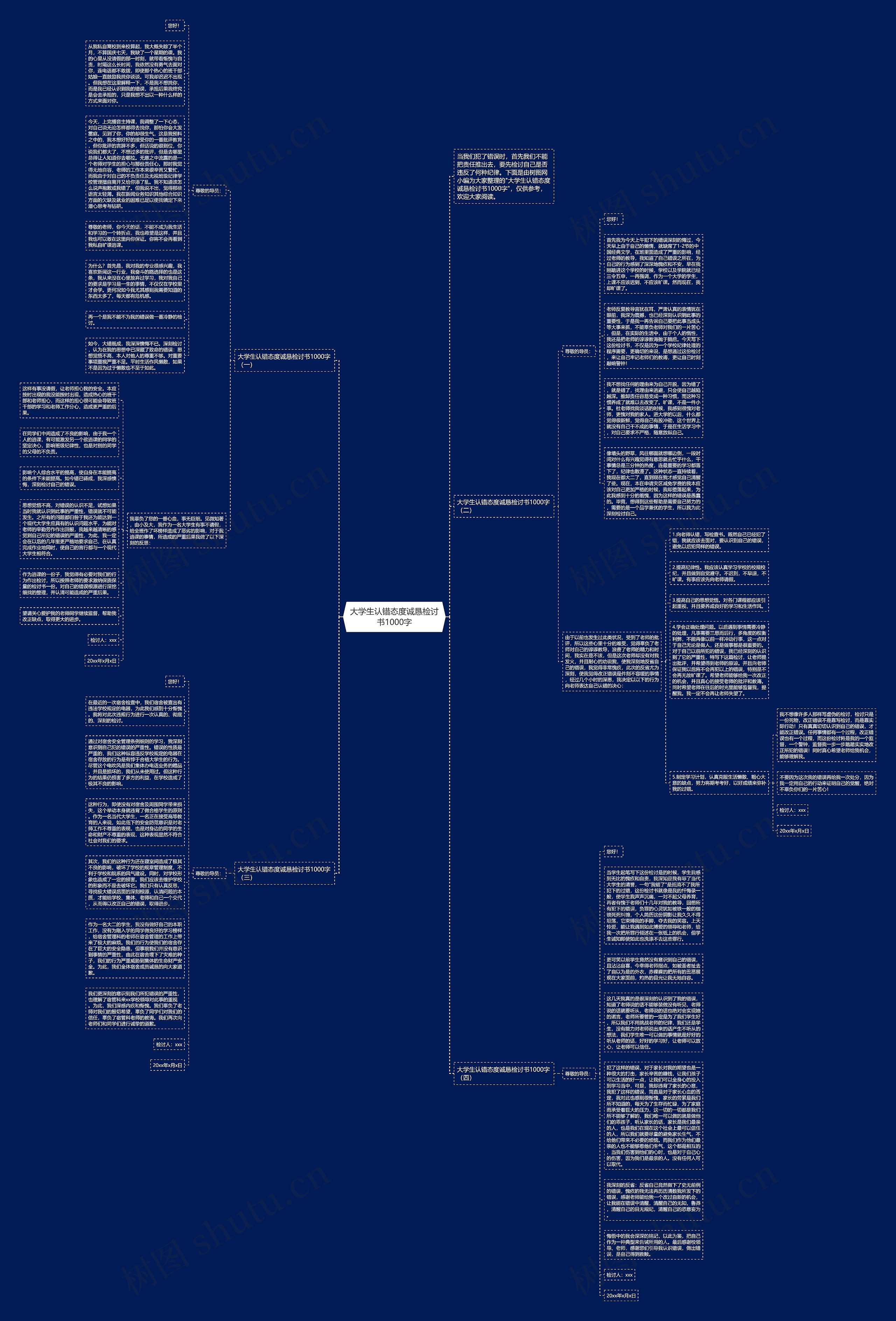 大学生认错态度诚恳检讨书1000字思维导图