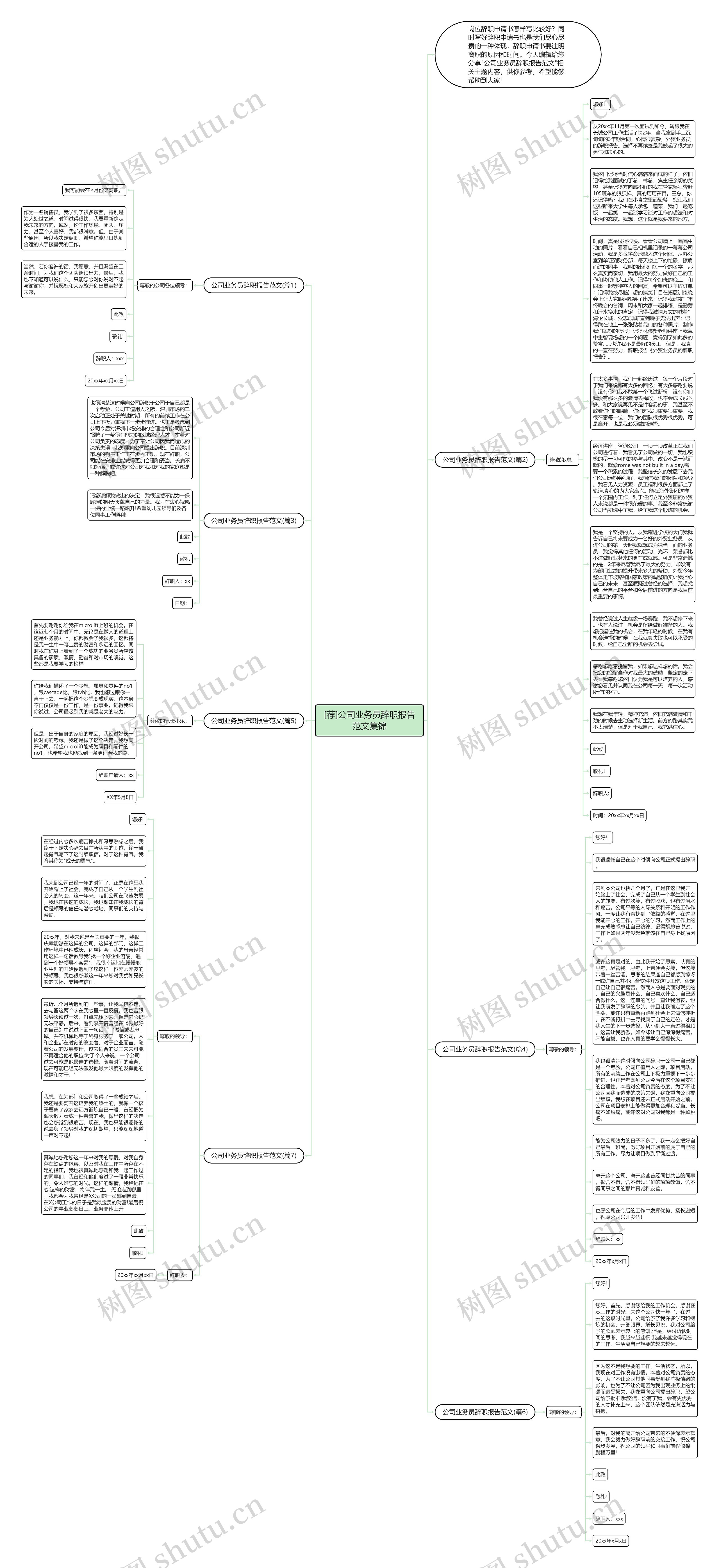 [荐]公司业务员辞职报告范文集锦