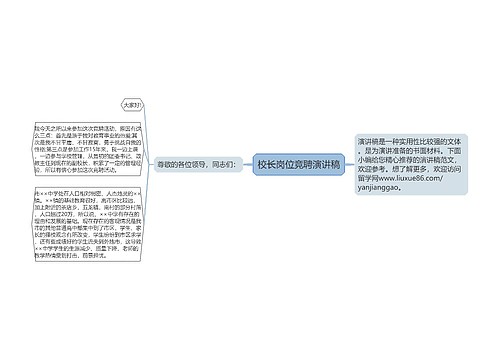 校长岗位竞聘演讲稿