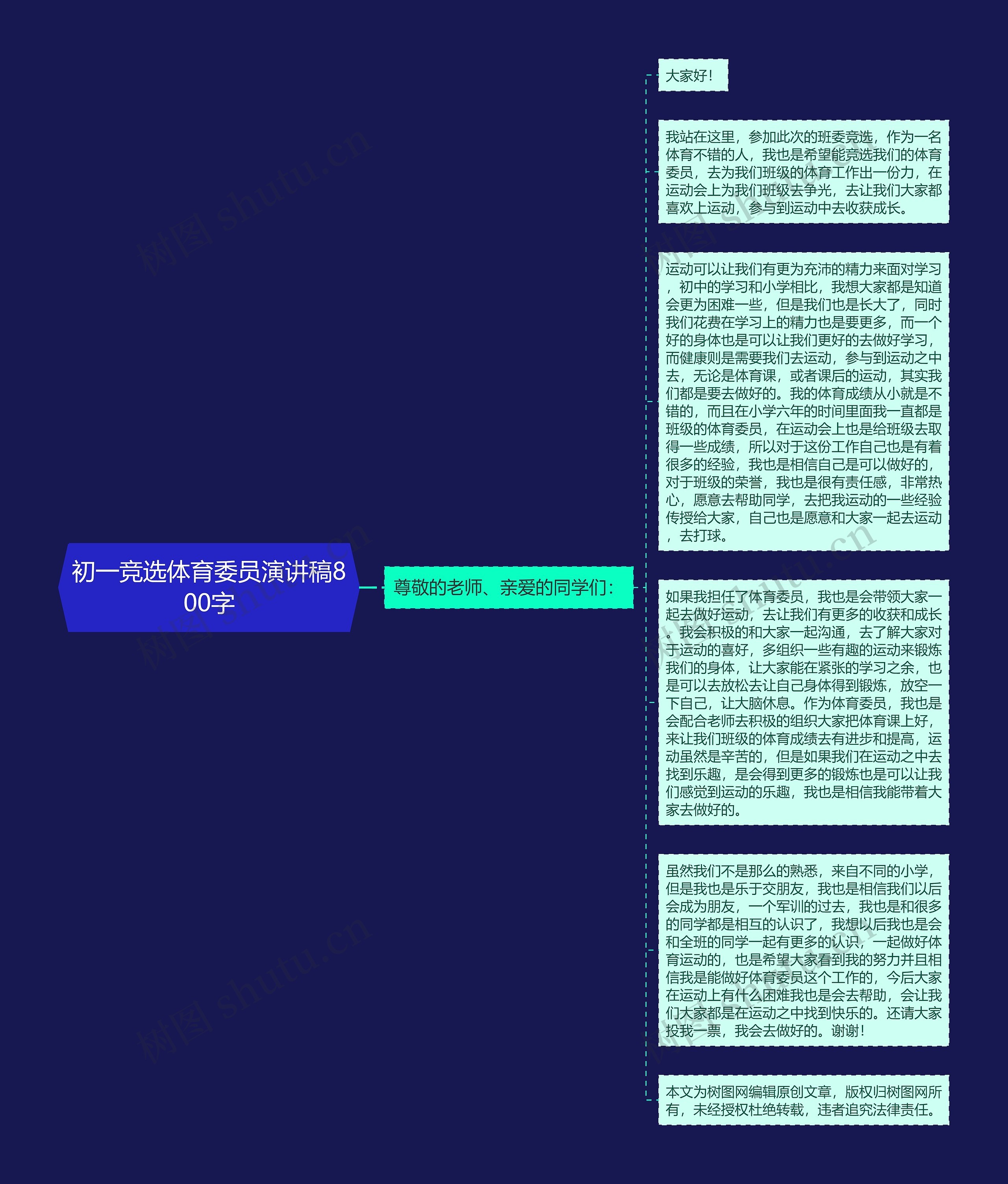 初一竞选体育委员演讲稿800字