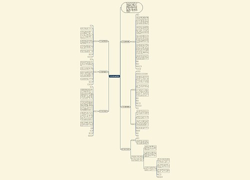 关于手机销售辞职报告