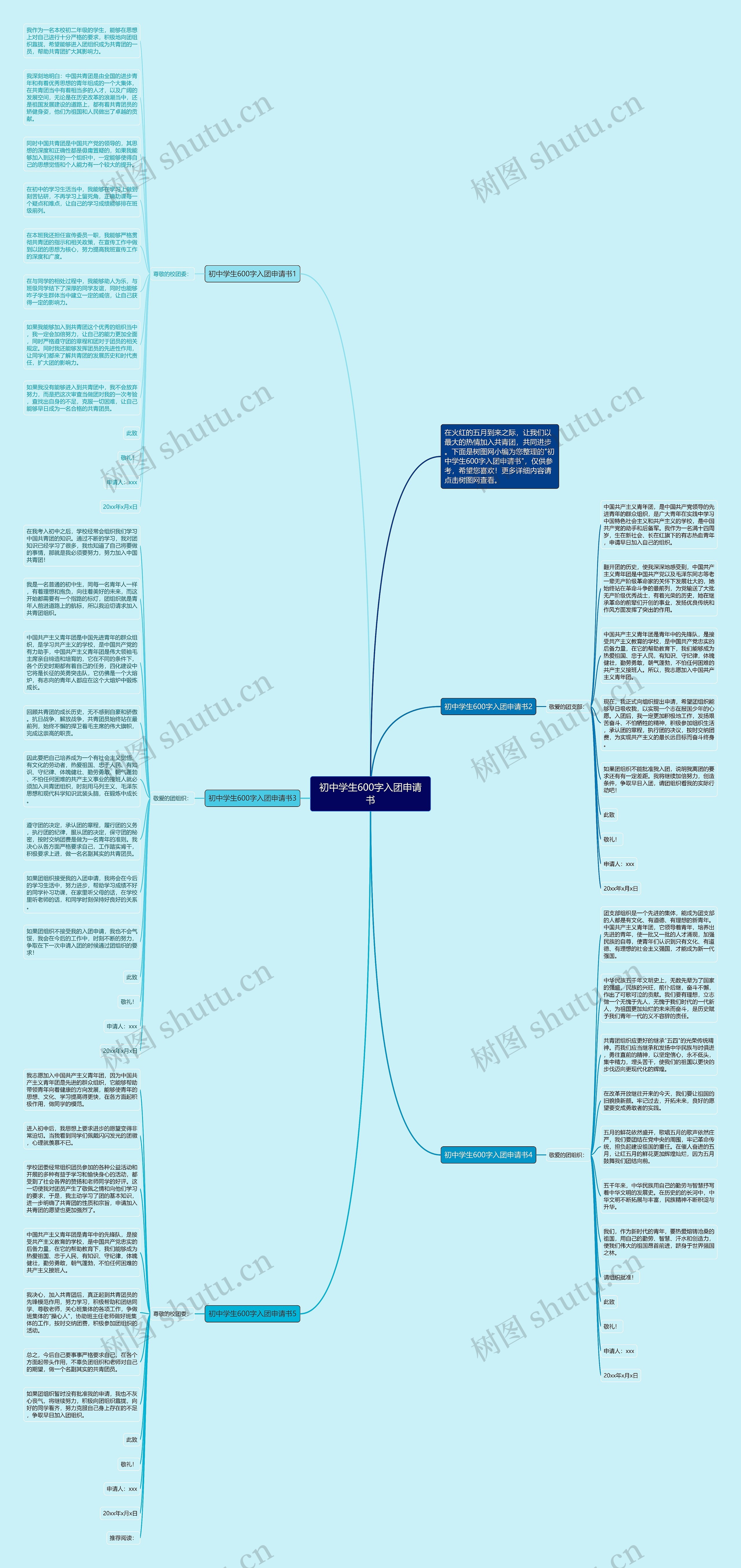 初中学生600字入团申请书思维导图高清图 初中学生600字入团申请书思维导图