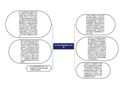 2019办公室四季度工作计划