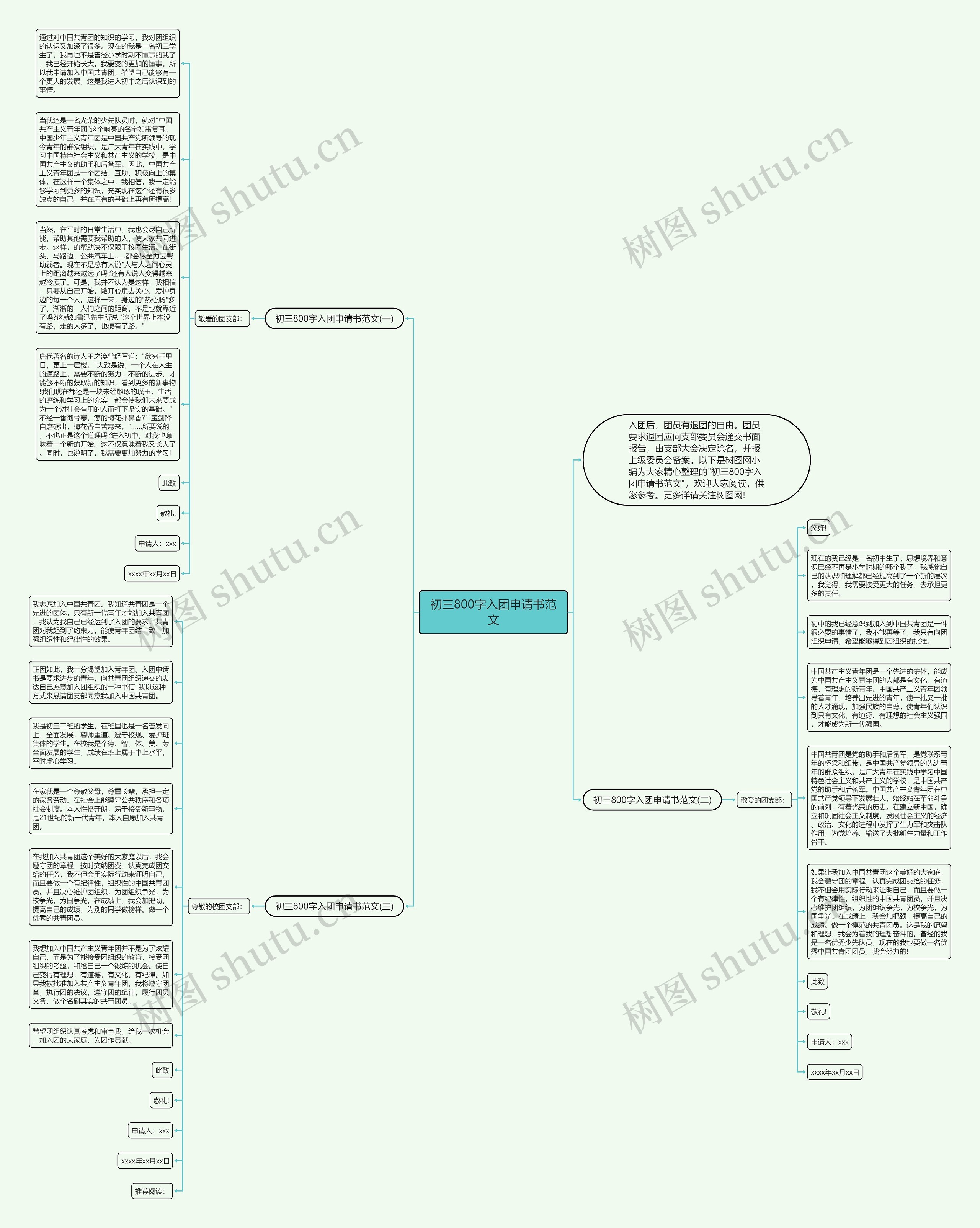 初三800字入团申请书范文