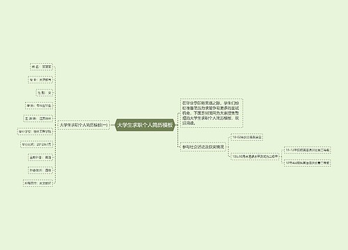 大学生求职个人简历模板