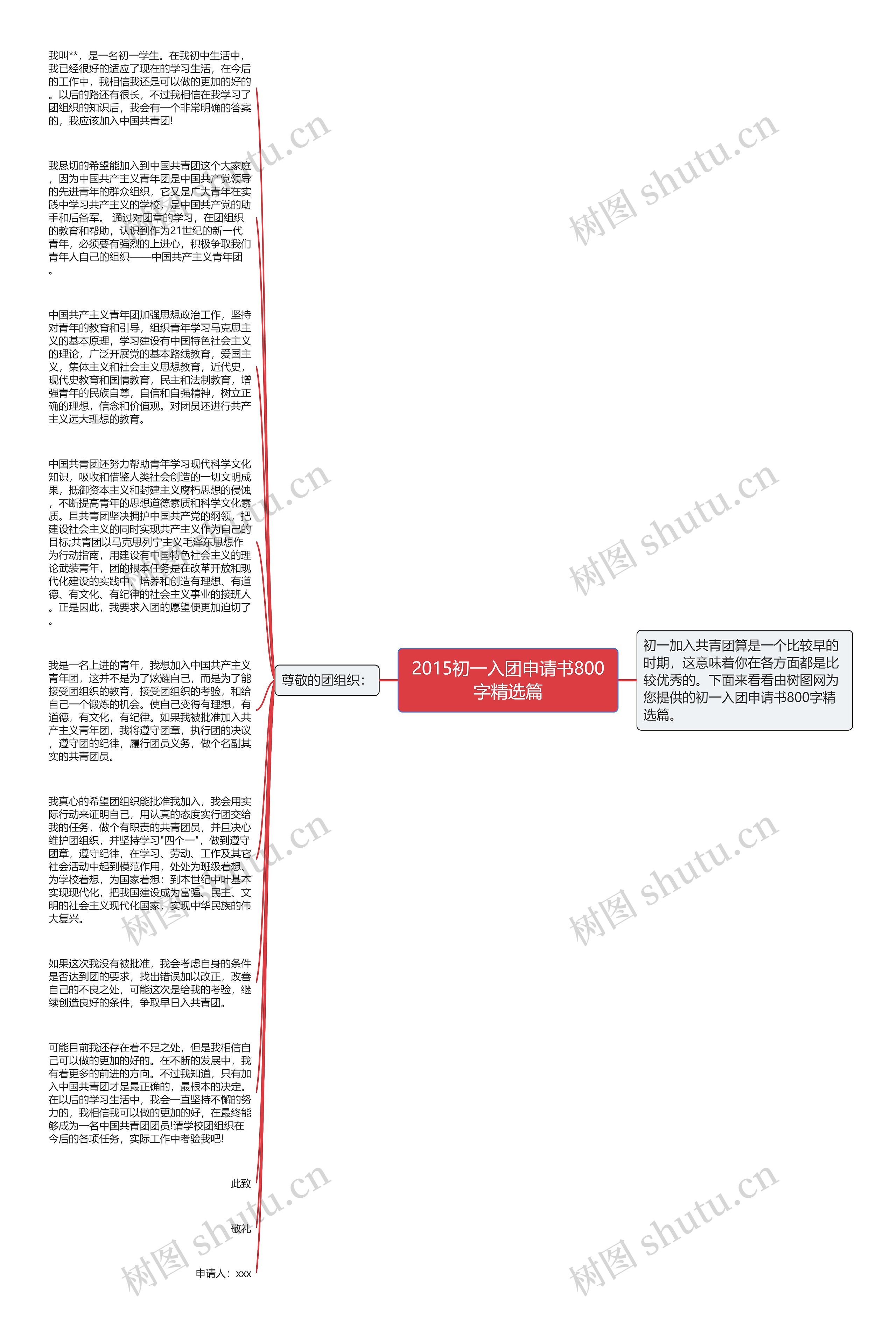 2015初一入团申请书800字精选篇