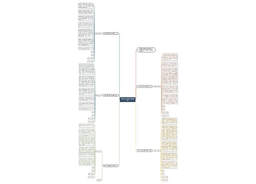 800字入团申请书范文精选