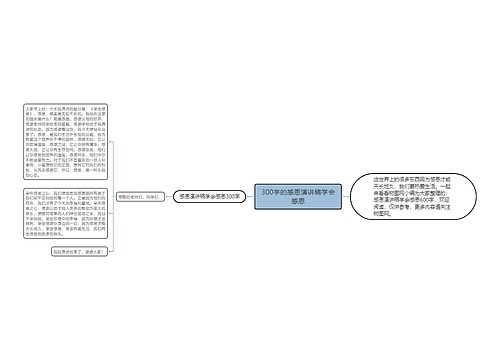 300字的感恩演讲稿学会感恩