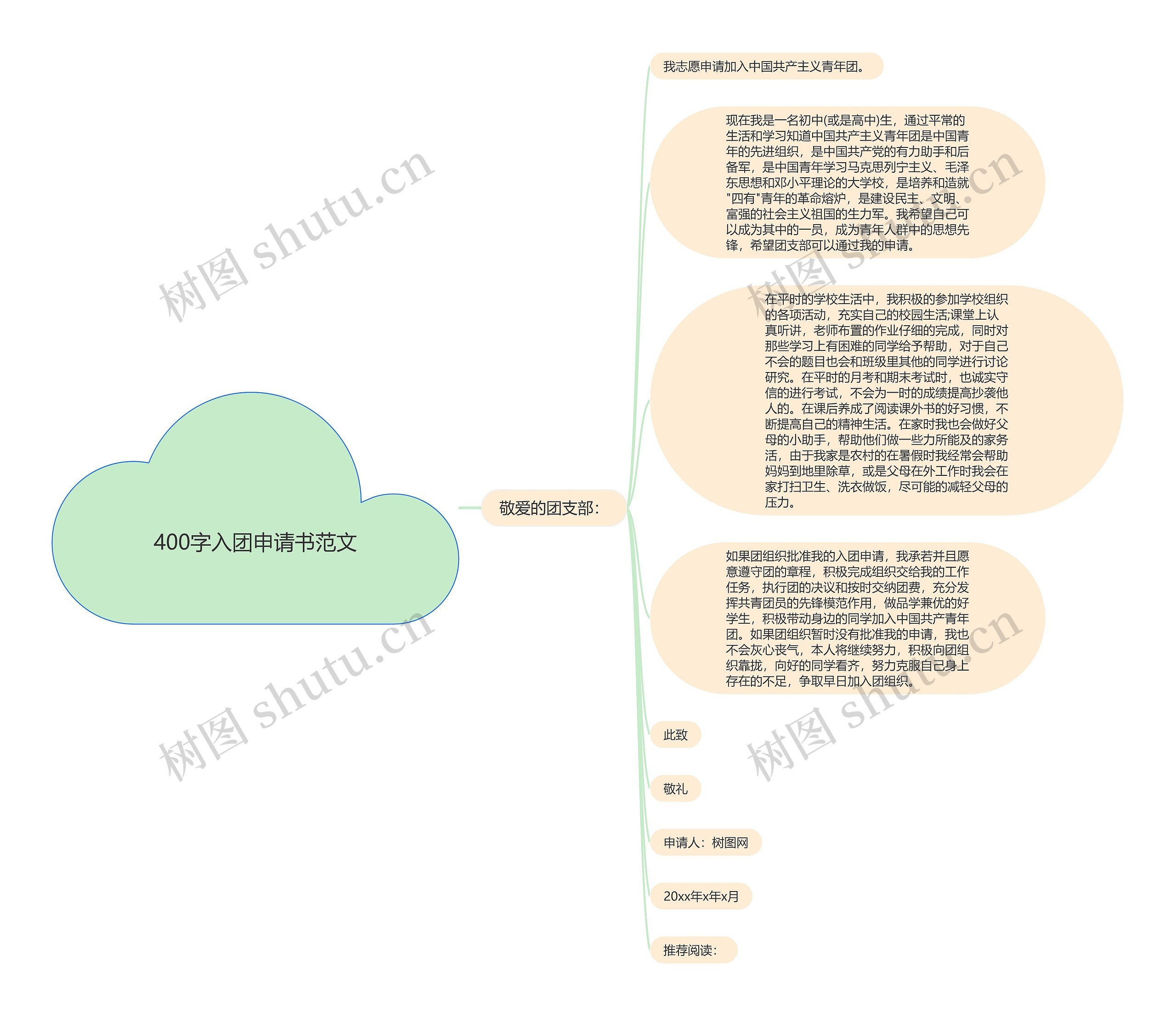 400字入团申请书范文