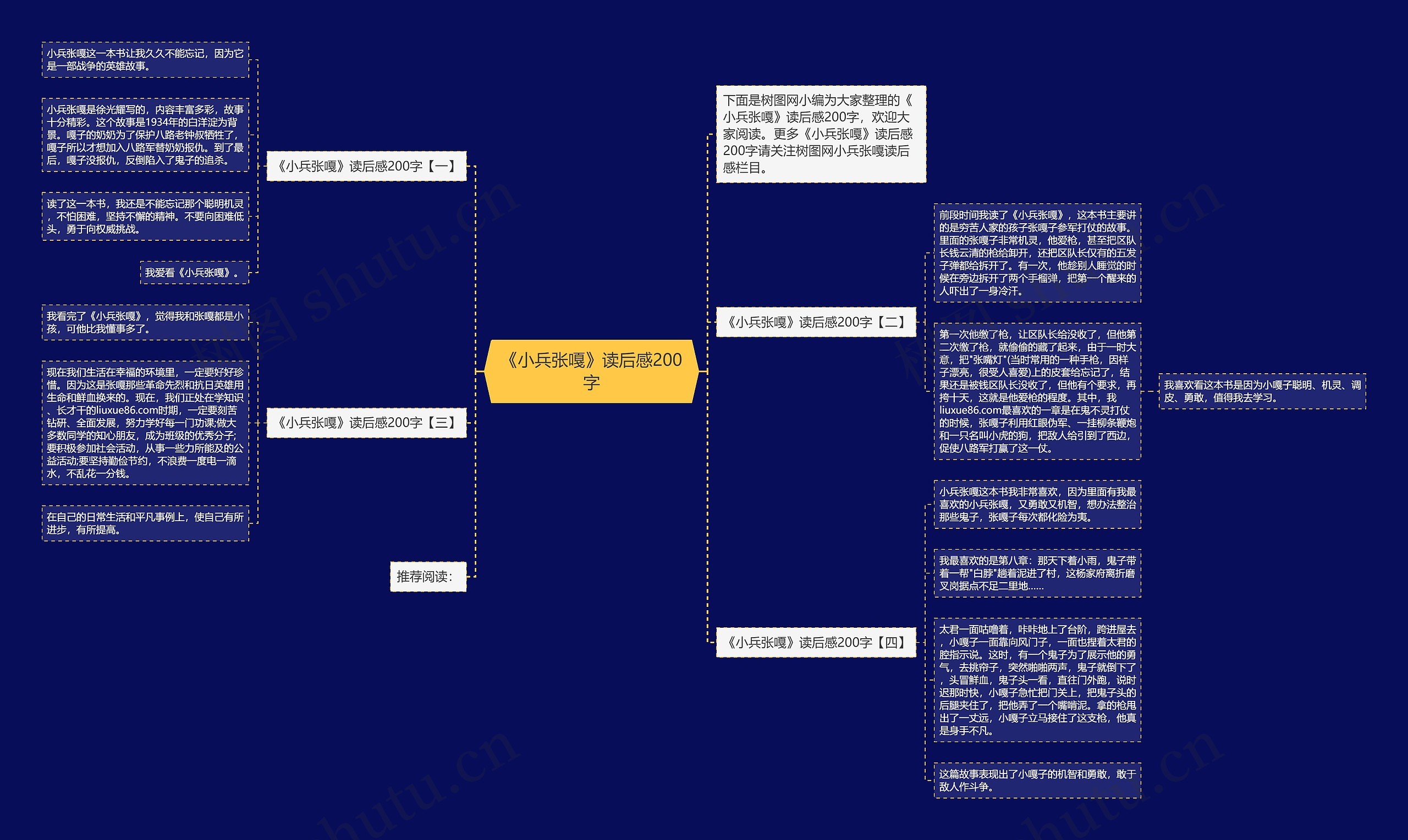 《小兵张嘎》读后感200字思维导图