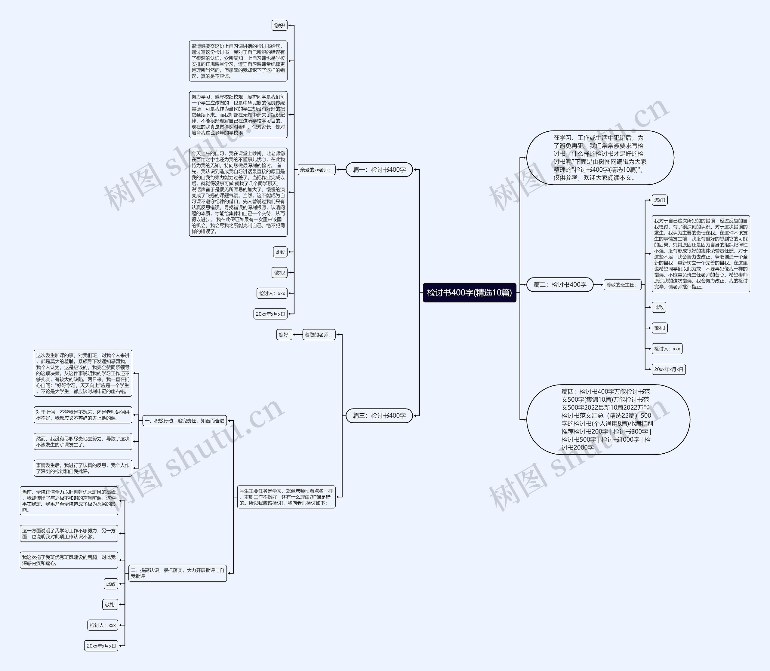 检讨书400字(精选10篇)思维导图
