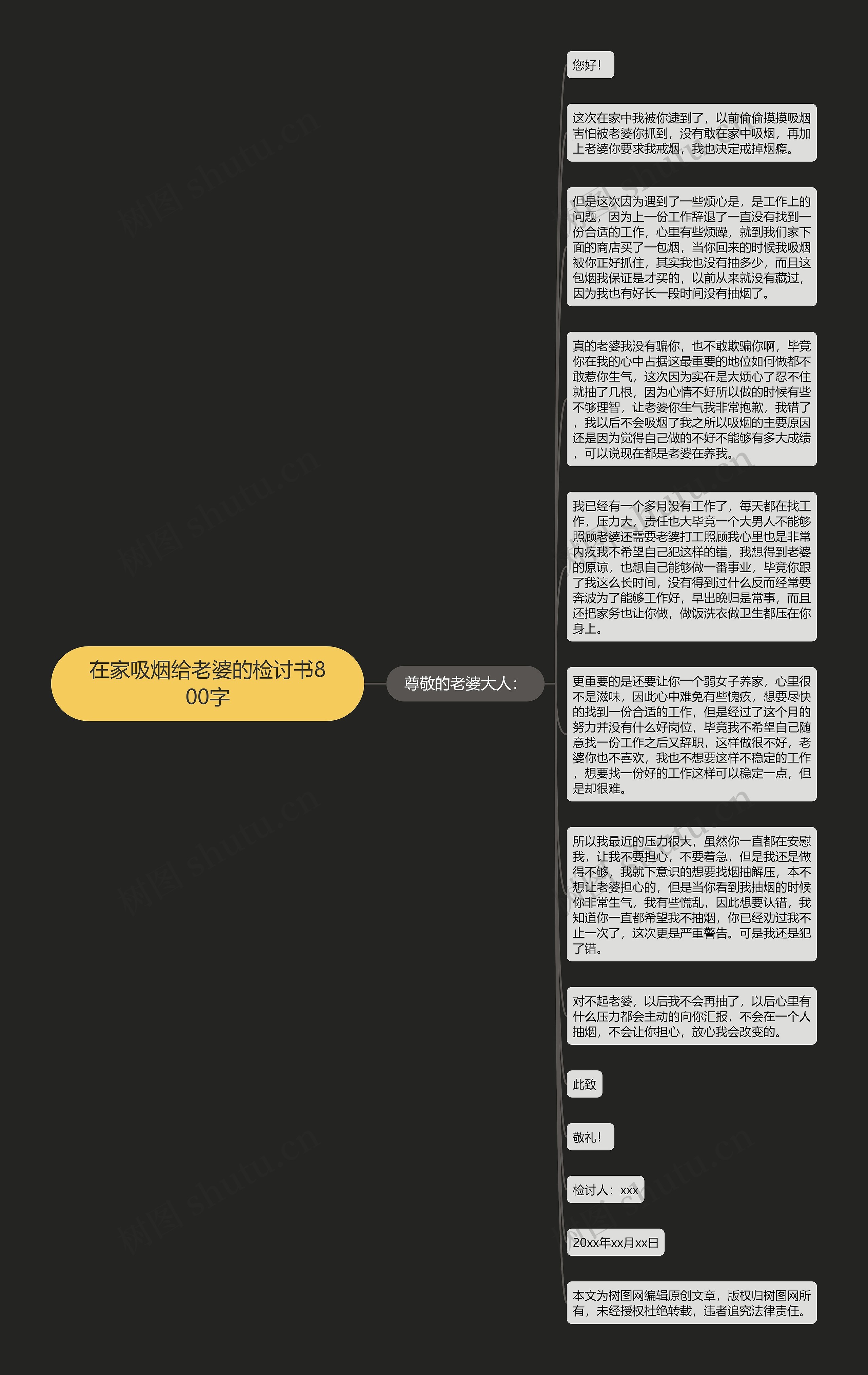 在家吸烟给老婆的检讨书800字