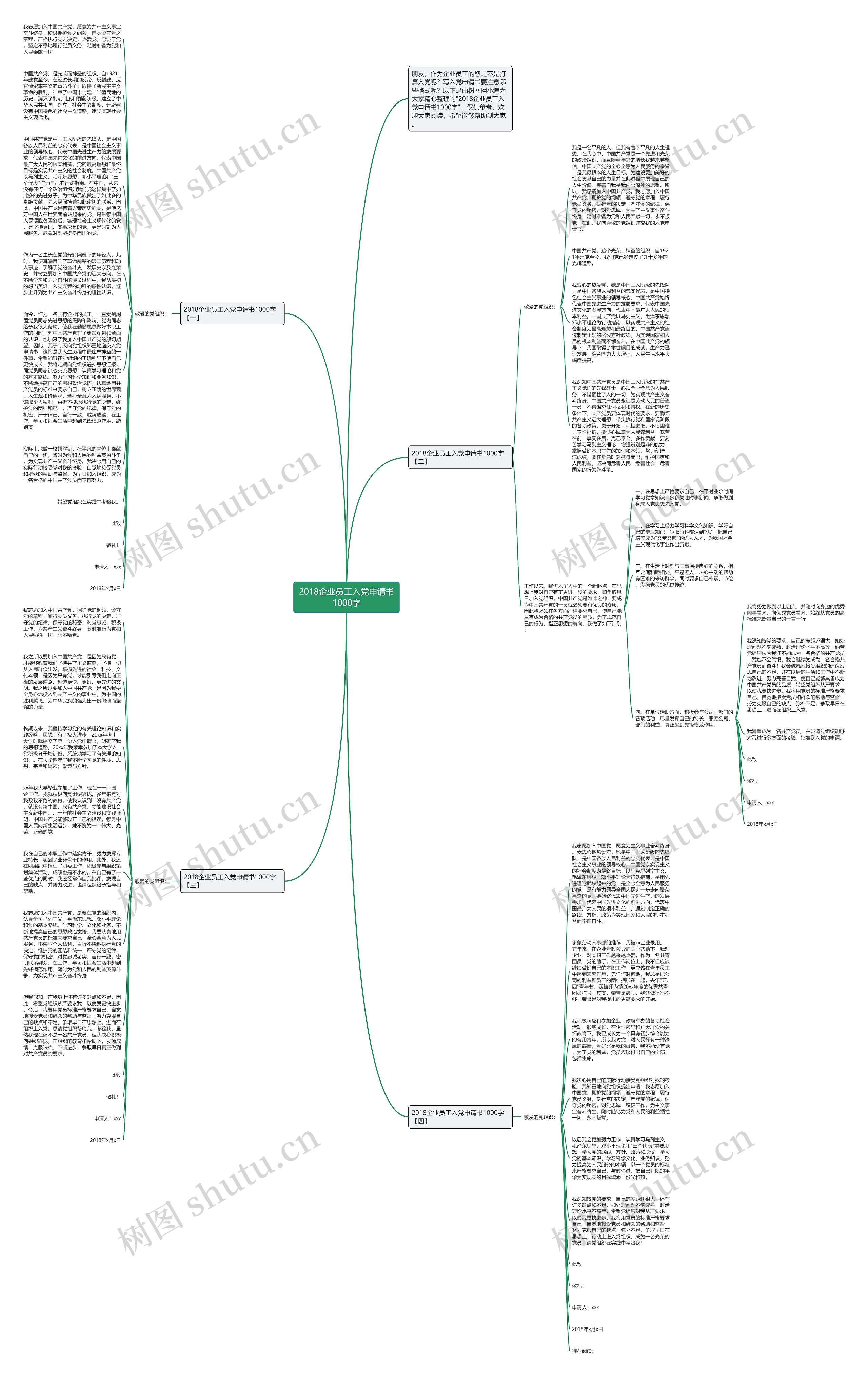 2018企业员工入党申请书1000字