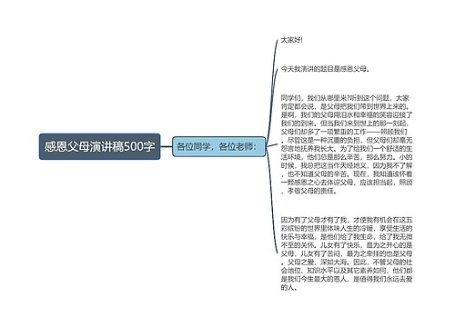 感恩父母演讲稿500字