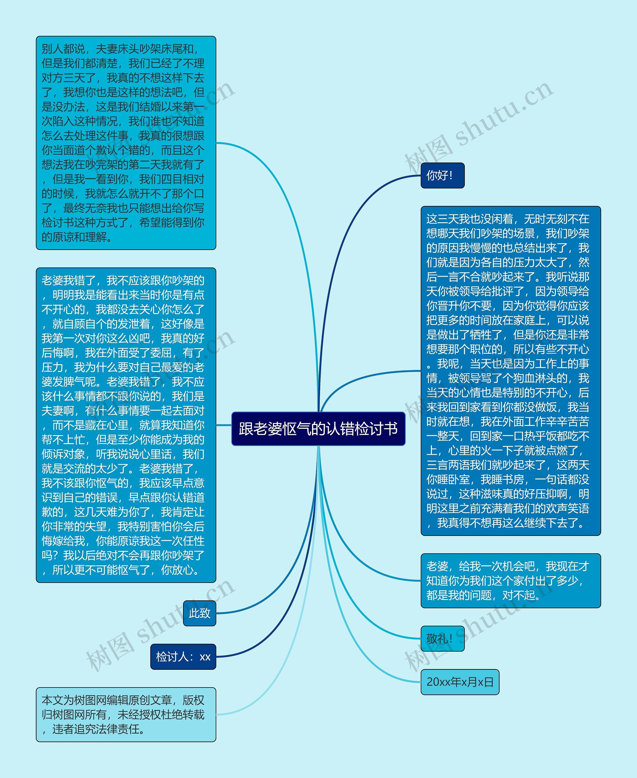 跟老婆怄气的认错检讨书