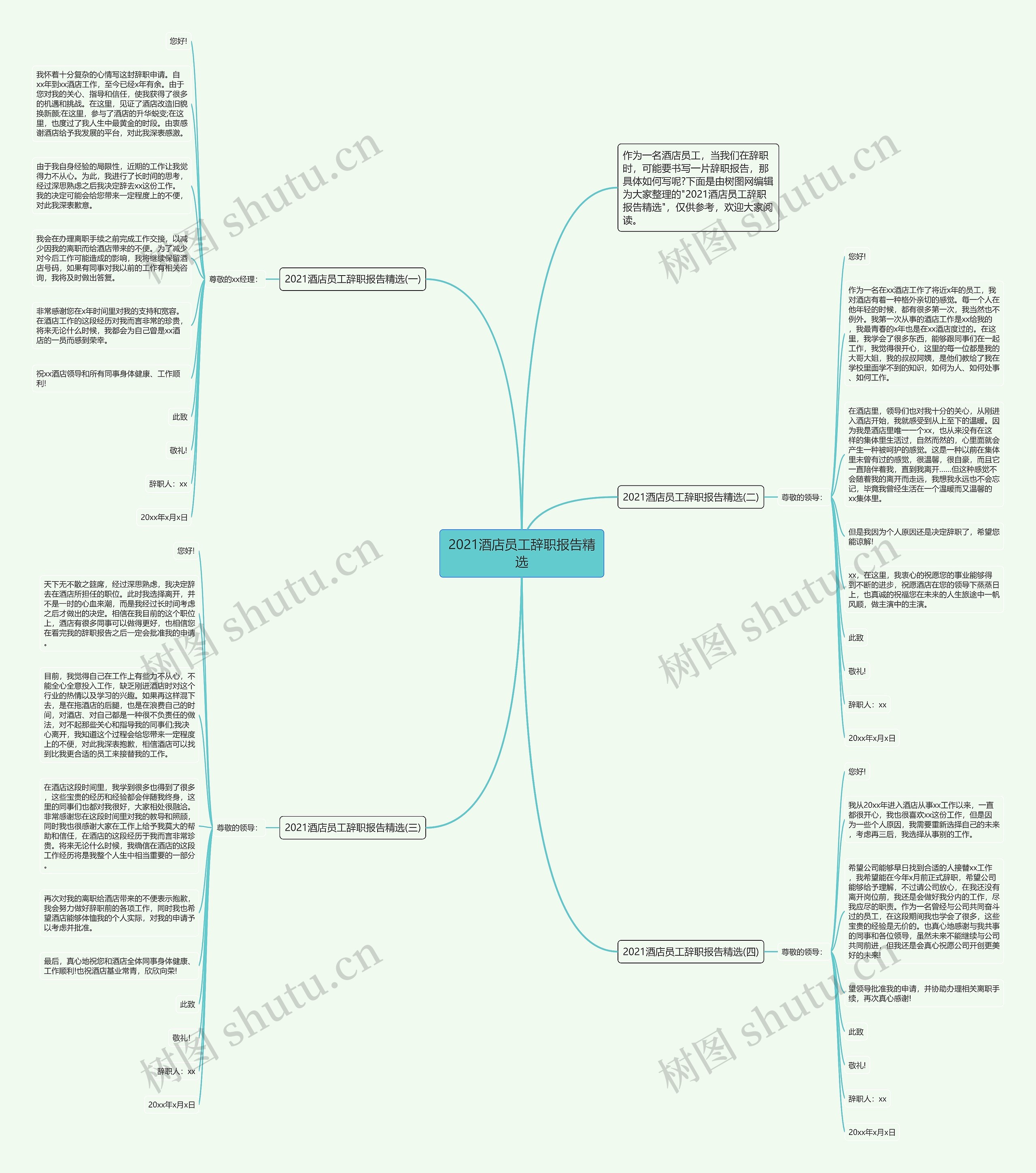 2021酒店员工辞职报告精选思维导图