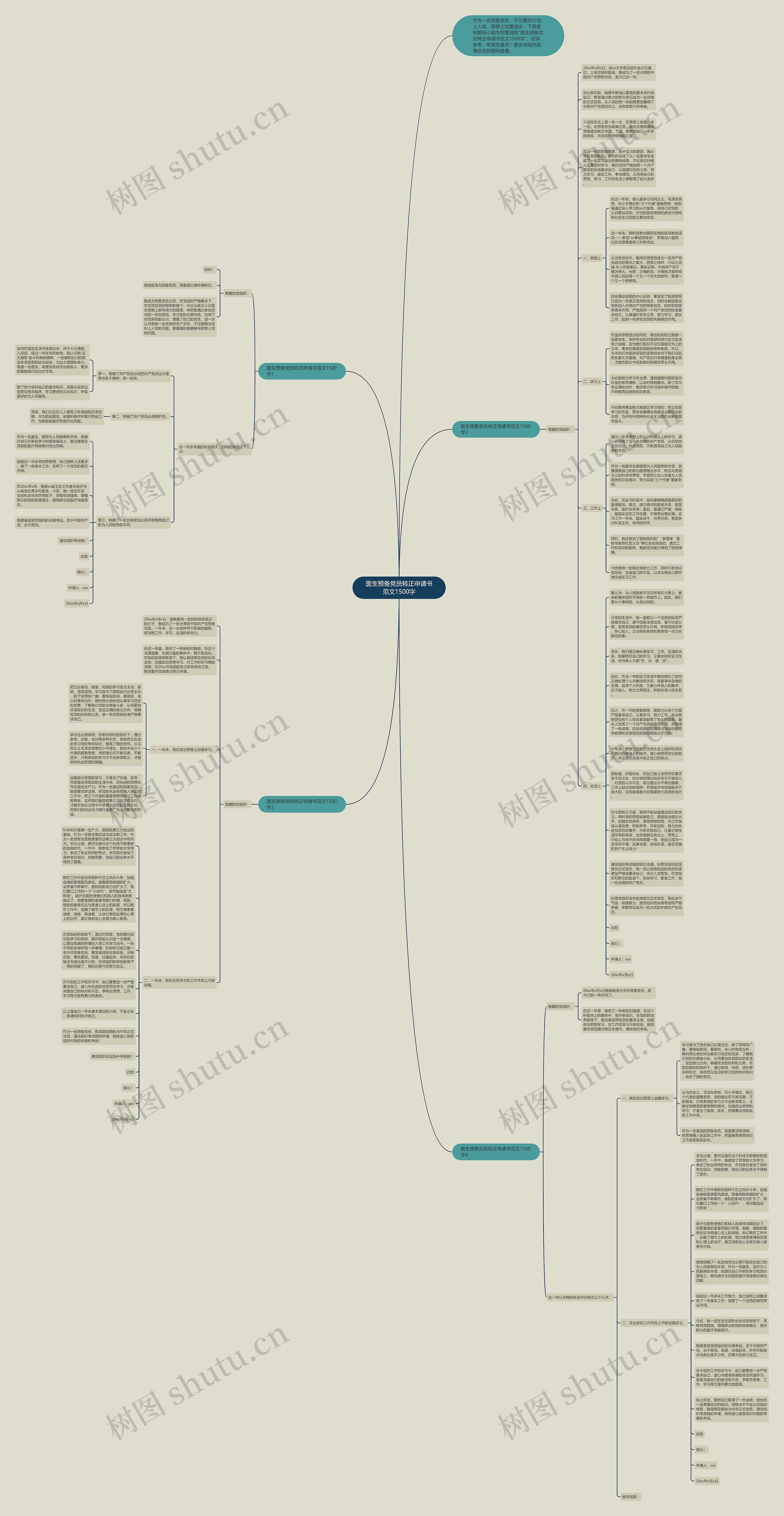 医生预备党员转正申请书范文1500字思维导图