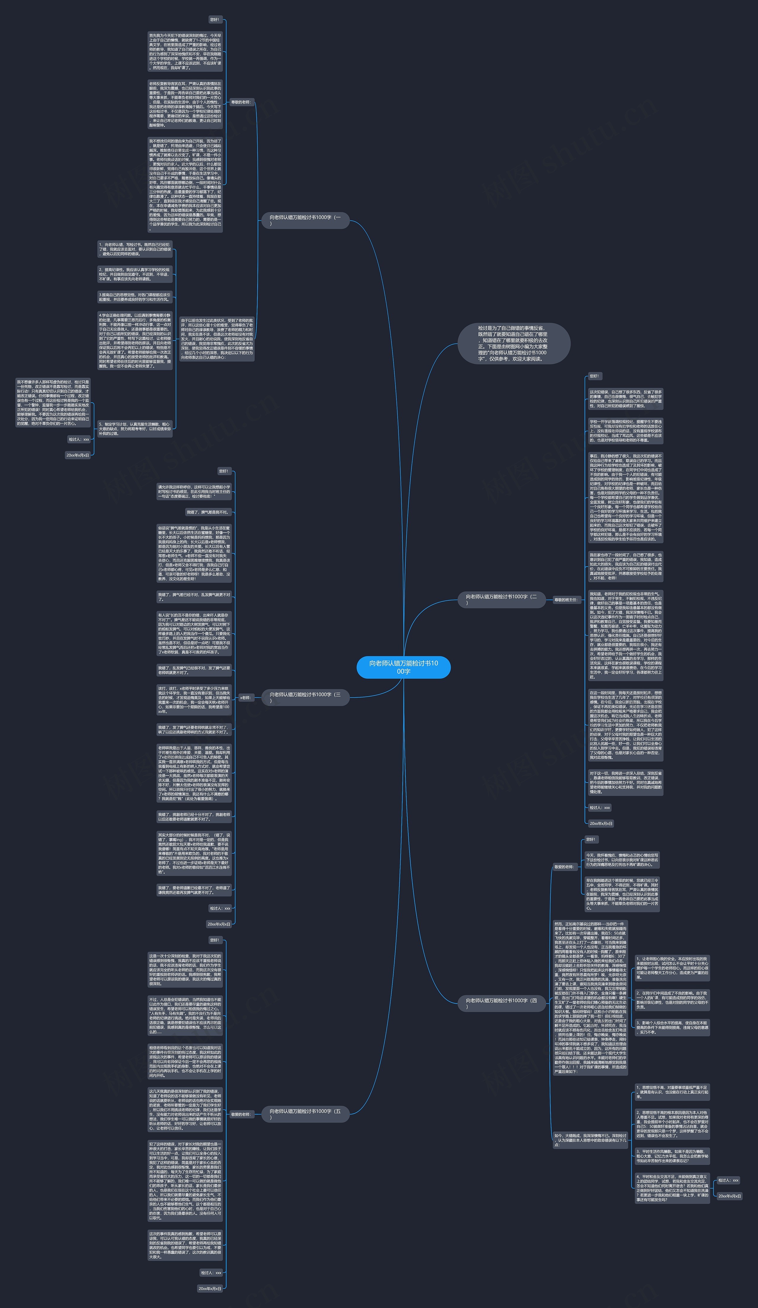 向老师认错万能检讨书1000字思维导图