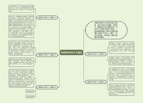 自我评价范文个人简历