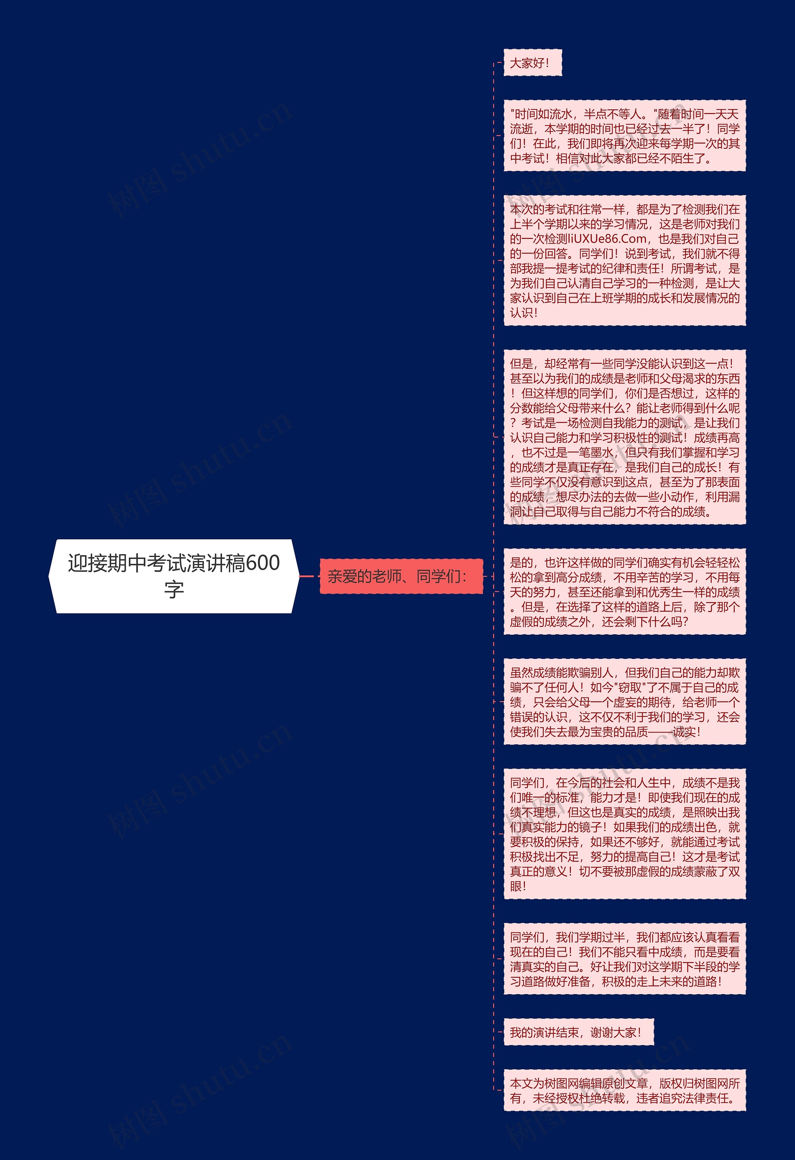 迎接期中考试演讲稿600字