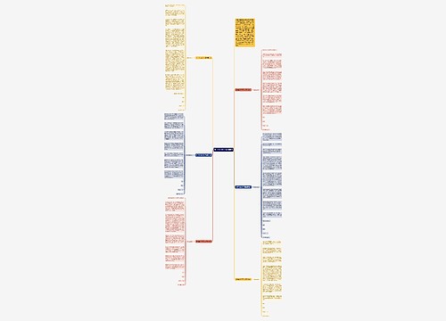 初中生1000字入团申请书