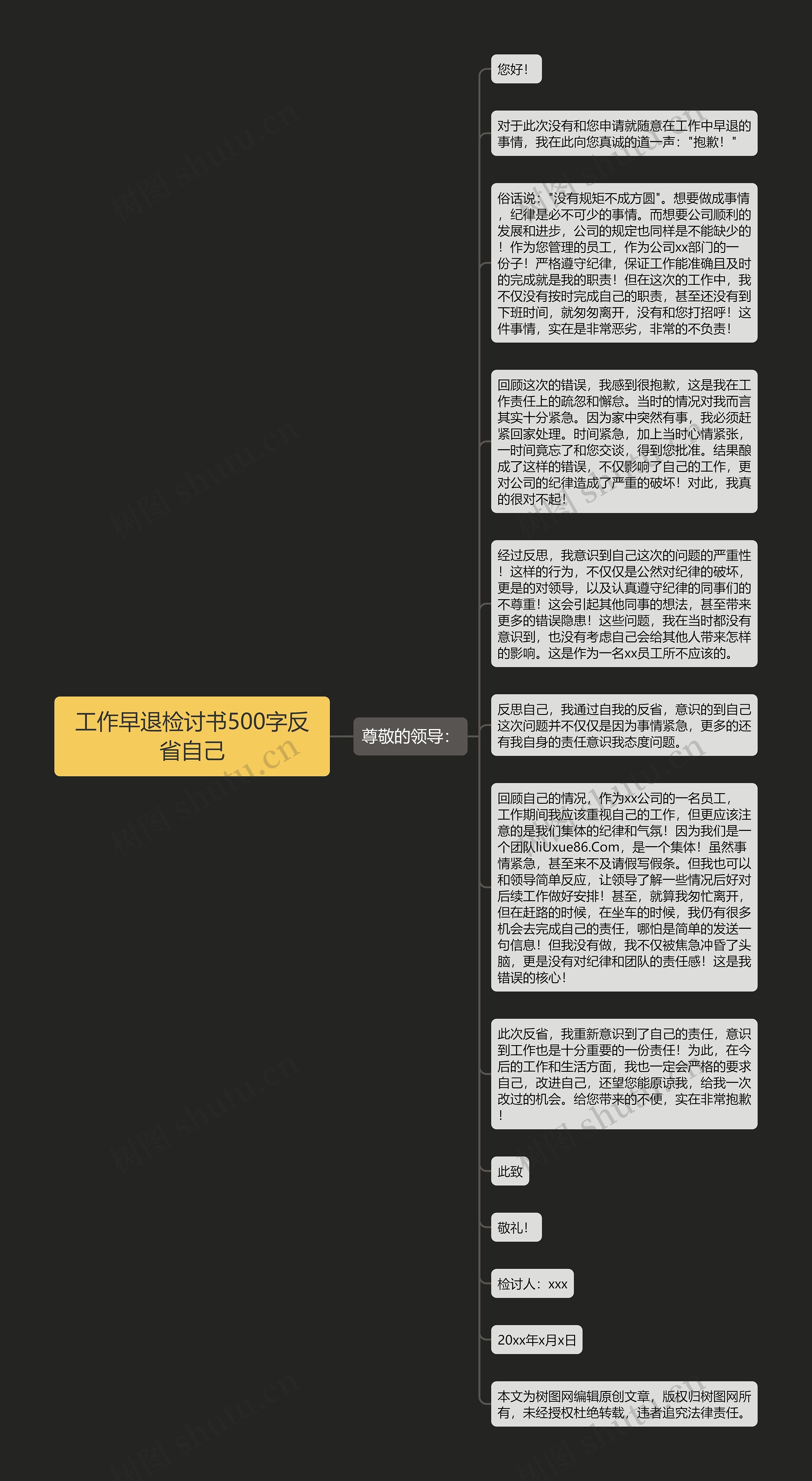 工作早退检讨书500字反省自己