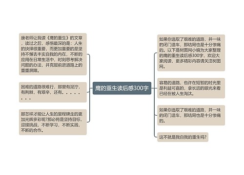 鹰的重生读后感300字